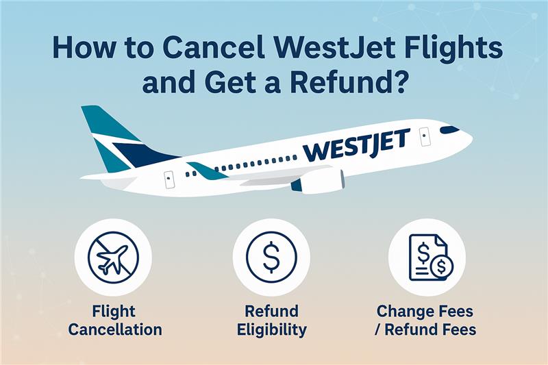 How to cancel WestJet Flights and Get a Refund? Image